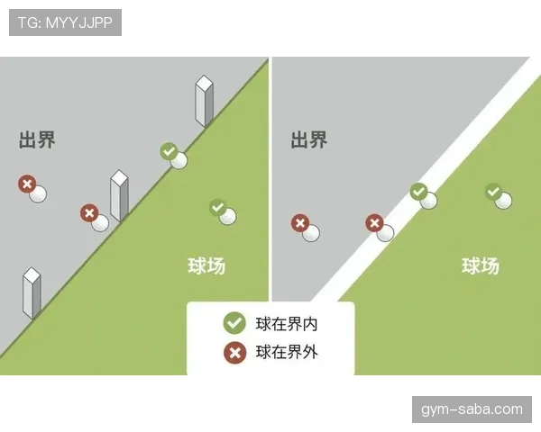 被罚下球员为何还能重返赛场？解析“重新入场许可”规则边界