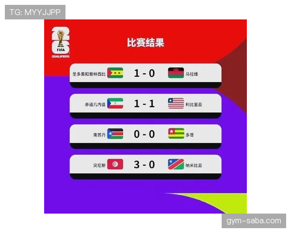 2026世界杯小组赛规则怎么算晋级和出线名额