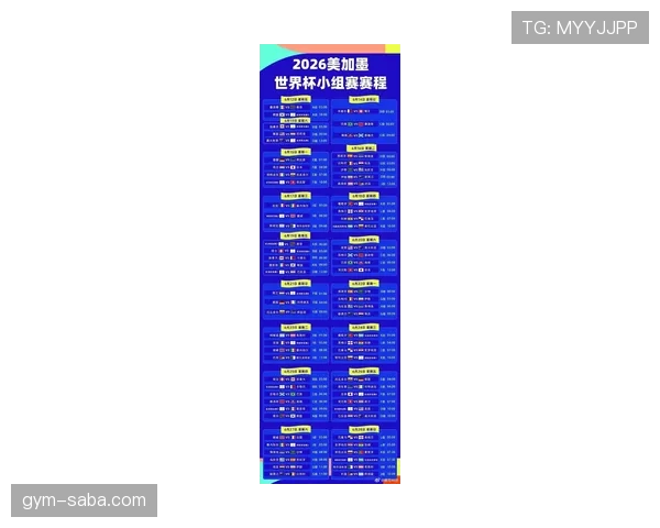 2026世界杯48队12小组赛制规则怎么划分和晋级