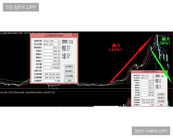 佩德里能否突破高开低走魔咒？生涯轨迹与潜力上限深度解析