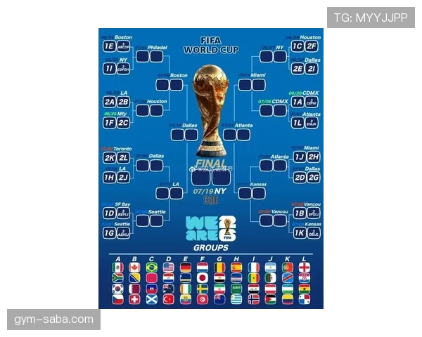 墨西哥2026世界杯赛程分析:小组赛突围关键战与淘汰赛潜在对手前瞻 墨西哥2026世界杯赛程分析:小组赛突围关键战与淘汰赛潜在对手前瞻